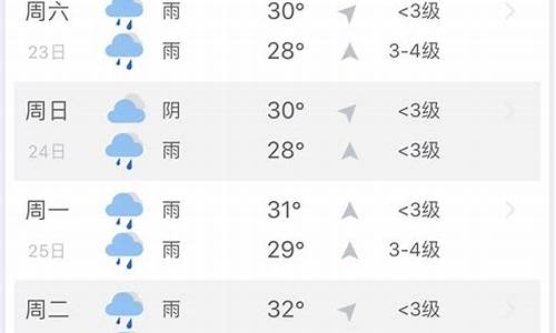 三亚天气预报显示下雨会下很久吗_天气预报