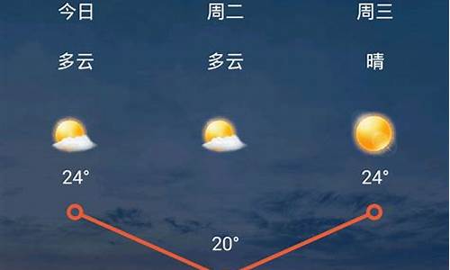 太原市未来十五天天气预报 15天_太原市