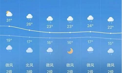 重庆未来15天天气预报_成都未来15天天