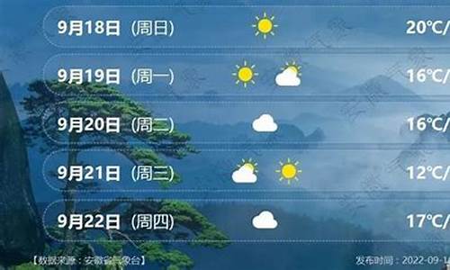 安徽亳州天气预报15天查询,安新天气预报