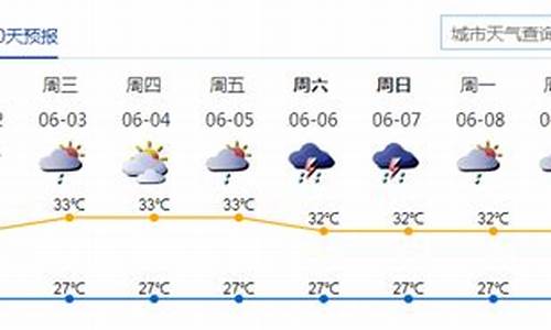 深圳过去天气预报15天查询_深圳过去一周