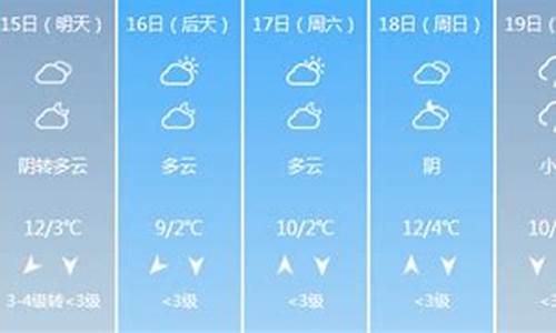 石家庄市天气预报48小时_石家庄市天气预