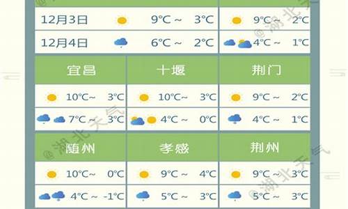 湖北广水天气预报30天_湖北广水天气预报