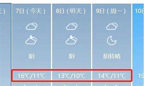 龙口天气预报24小时_龙口天气预报24小时风向查询