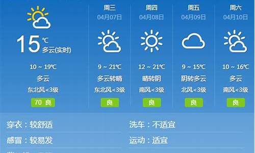 邢台地区天气预报一周_河北邢台一周天气预