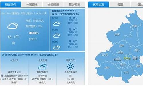 北京今日天气指数查询_北京今日天气指数