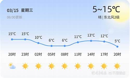 临淄天气预报15天预报_临淄天气预报30