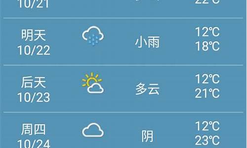 郑州未来一周天气预报15天_郑州未来一周天气预报15天天气预