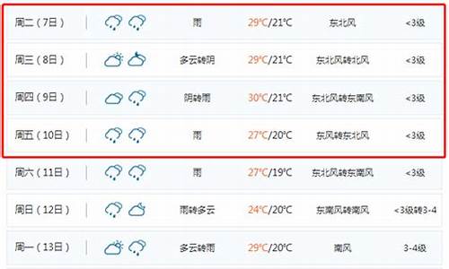 聊城天气实时预报_聊城天气预报查询