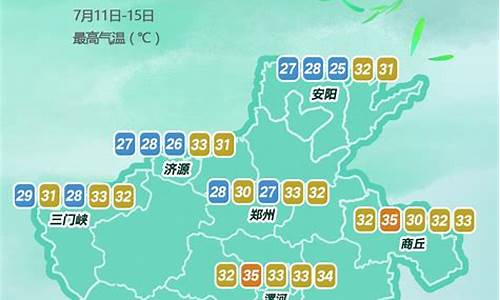 河南气象台最新预报最新_河南气象台预警