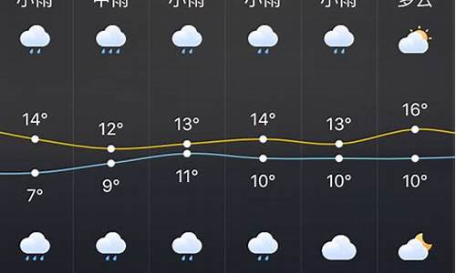 株洲天气预报15天30天_株洲天气预报1