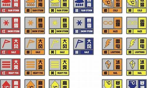 气象灾害预警信号的种类和级别由谁来规定_