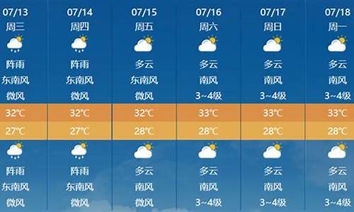 迁西天气预报时间_迁西天气预报时间查询