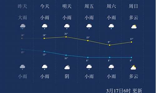 怀化天气预报40天查_怀化天气预报40天