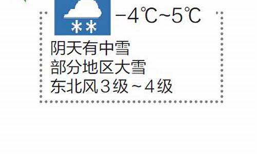 洛阳今日天气预报24小时详情_洛阳今日天