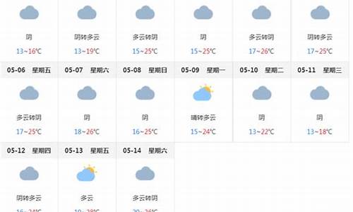 上海未来15天天气预报情况表查询_上海未