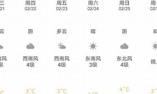 文登天气预报15天最新_文登天气预报15天