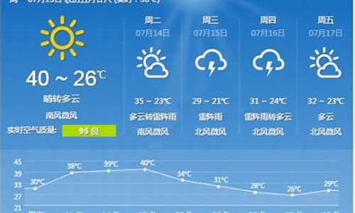 石家庄实时天气预报24小时详情查询结果_石家庄实时天气预报2