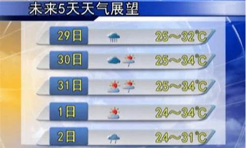 大埔天气预报7天准确吗_大埔天气预报7天