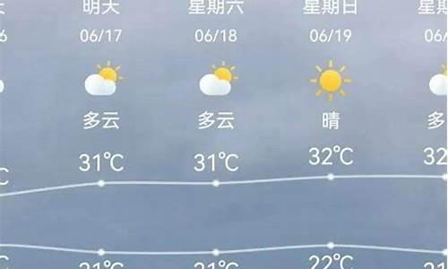 天津近期天气预报_天津近期天气预报15天