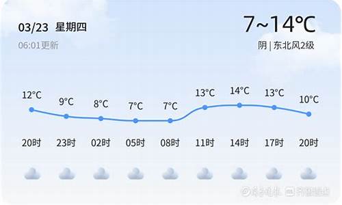 禹城天气30天_禹城天气40天天气预报