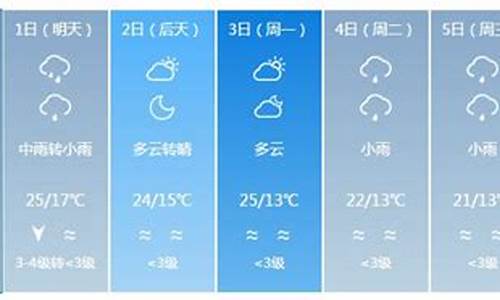 银川天气预报30天准确 一个月_银川天气预报