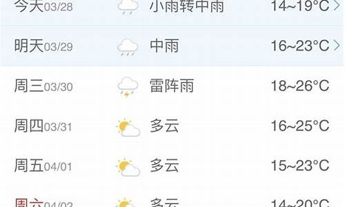 揭阳天气实时情况报告_揭阳天气实时情况