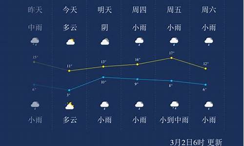 宁波天气预报30天查询百度_宁波天气预报