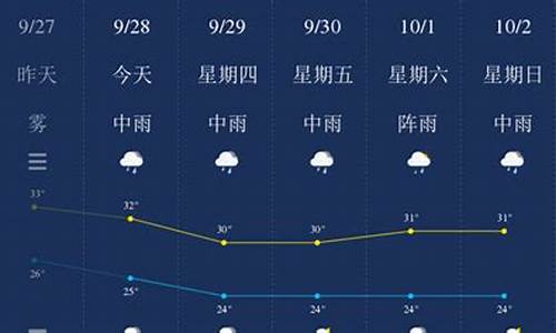 钦州天气预报30天查询_钦州天气预报30