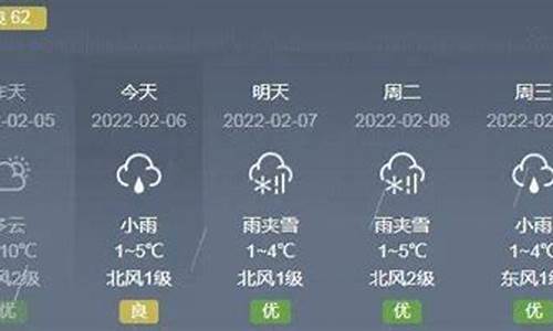 铜鼓天气预报7天_铜鼓天气预报