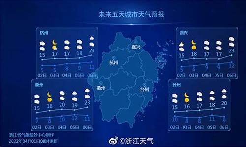 浙江文成天气预报_浙江文成天气预报一周7天