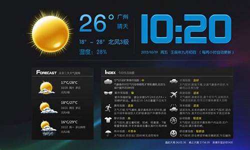 一行显示天气预报代码_天气格式代码