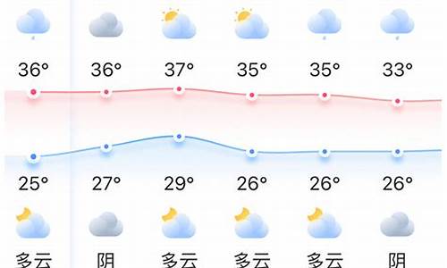 一周天气预报查询10天天气情况_一周天气