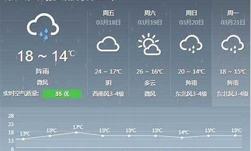 德化天气预报以往情况_德化天气预告