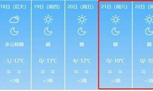 兰州天气预告_兰州天气预报情况