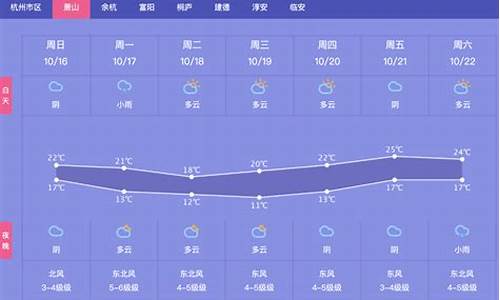 萧山天气预报实时播报_萧山天气预报查询