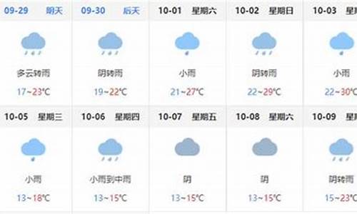 巴中天气预报15天查询_巴中天气预报15