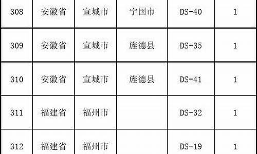 中国气象频道振频率_中国气象频道是几频道