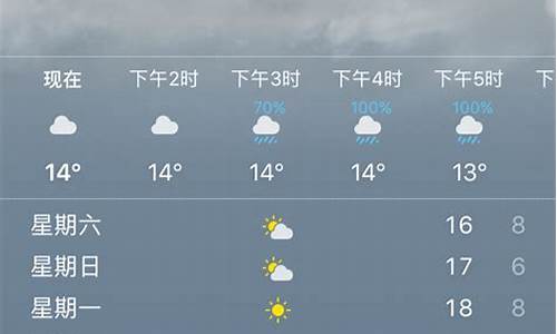 今温州天气预报_今温州天气预报30天