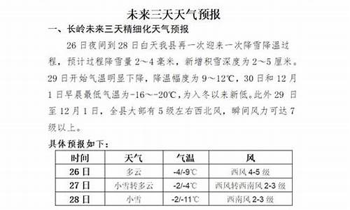 长岭天气预报一周七天_长岭天气预报未来三