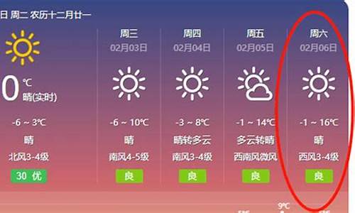 平度天气预报15天查询_平度天气预报15