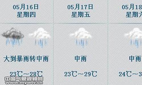 佛冈天气预报15天气预报查询惠州市_佛冈