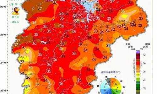 赣州十天天气情况分析_赣州十天天气情况分析报告