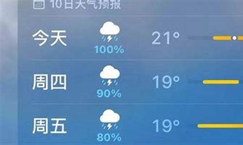 长春市天气预报15日_105长春市天气预