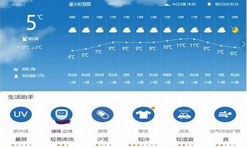 今日天气最新预报查询_今日天气最新预报