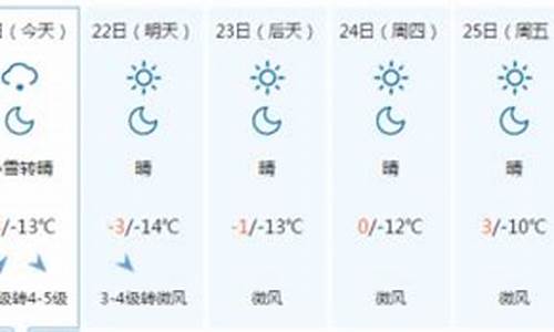 承德天气预报查询一周7天_承德天气预报查