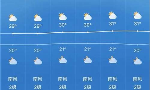 青岛8月份天气统计表_青岛8月份天气