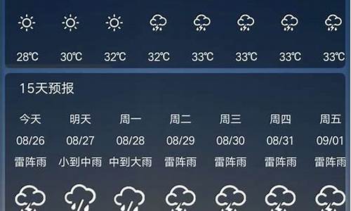 广州番禺天气预报一周7天_广州番禺天气实