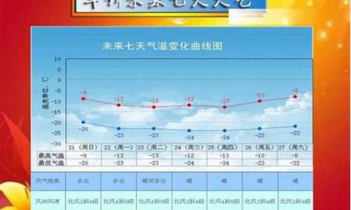 绥中天气预报40天准确率_绥中天气预报40天