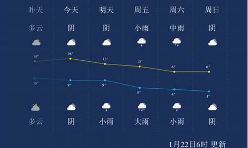 安吉天气预报30天准确_安吉天气最近15